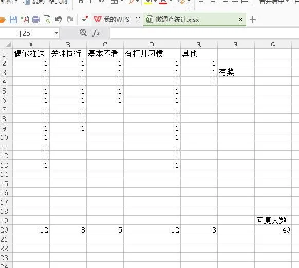 柳州市企业应该注册微信服务号还是微信订阅号  岛内营销dnnic.cn